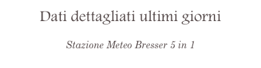 Dati dettagliati ultimi giorni

Stazione Meteo Bresser 5 in 1